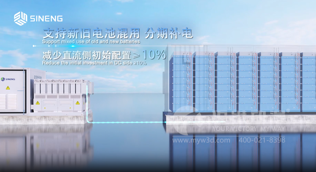 一看就懂！三維動畫精彩展示智慧儲能解決方案！(圖4)