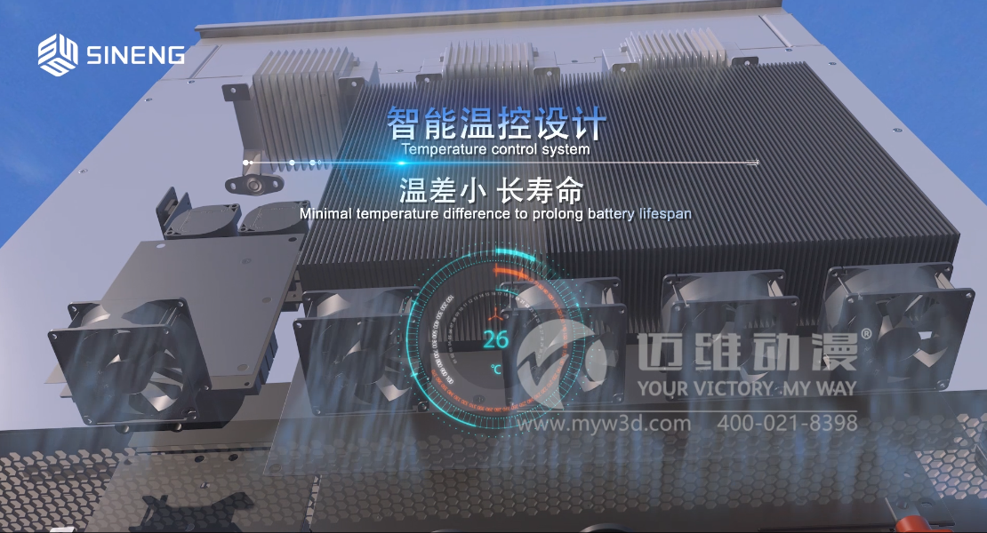 一看就懂！三維動畫精彩展示智慧儲能解決方案！(圖3)