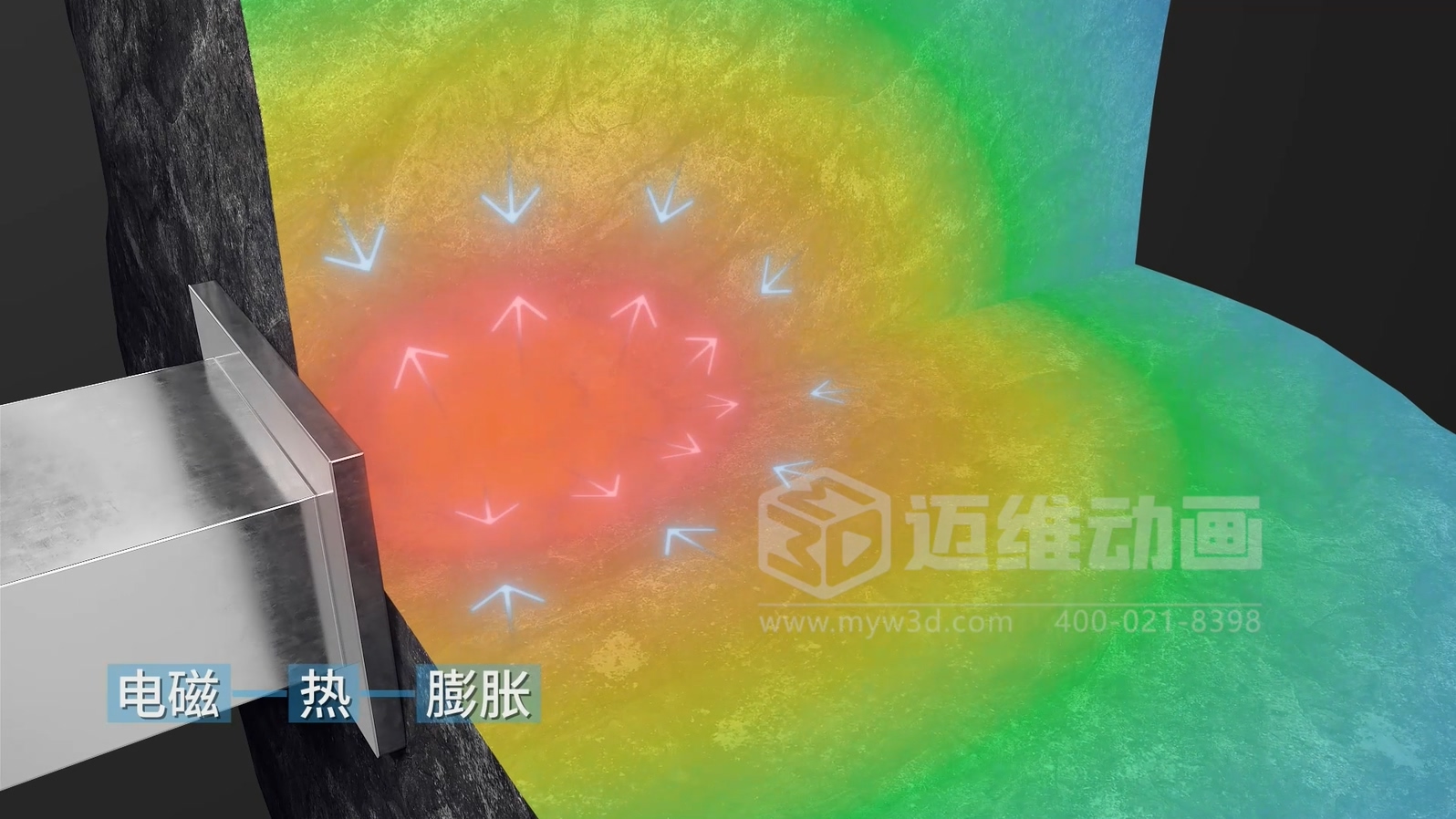 為什么500強(qiáng)企業(yè)敢為1分鐘動畫花50萬？拆解工業(yè)動畫的"價格密碼"(圖11)